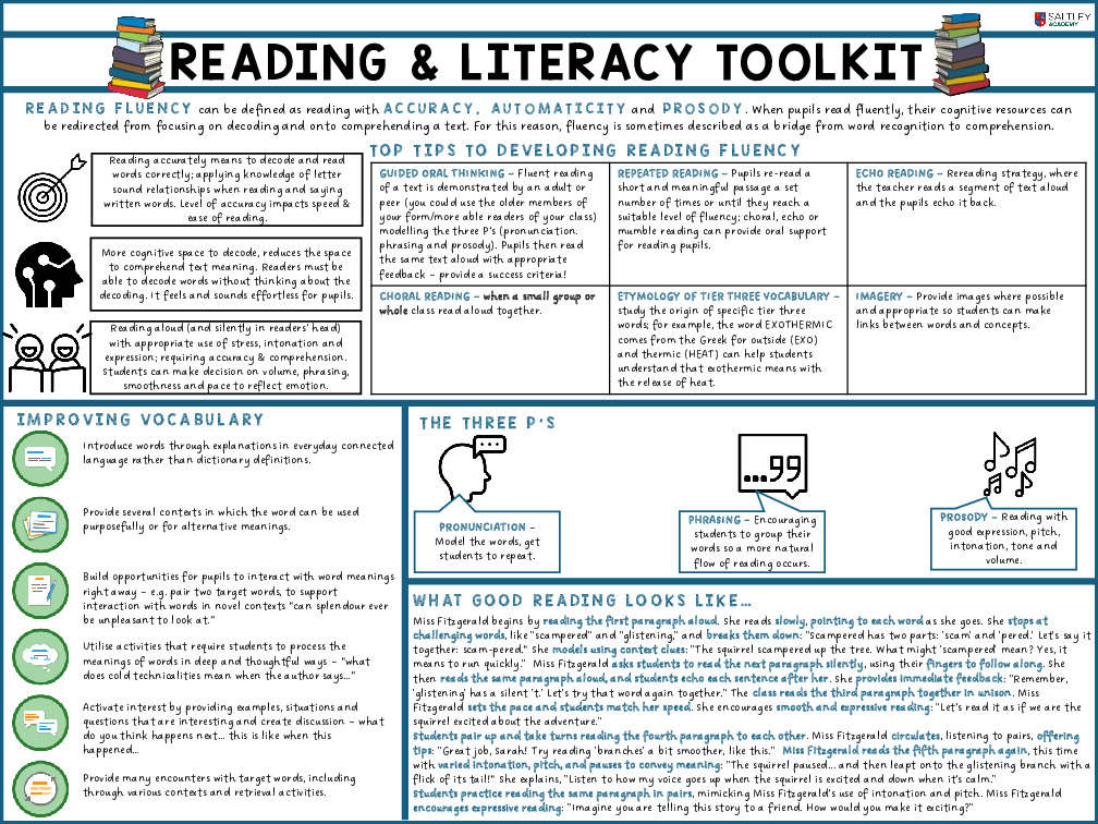 Reading and Literacy Toolkit