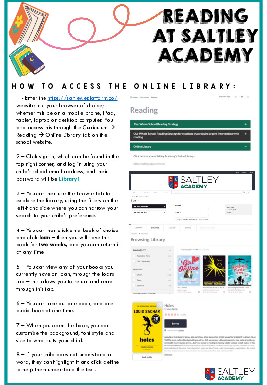 Accessing the Online Library