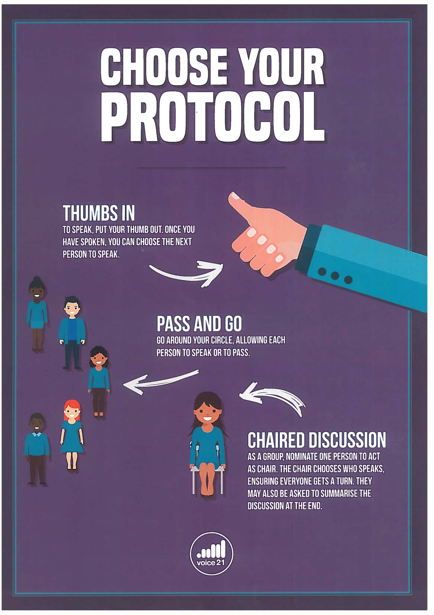 Choose your Protocol