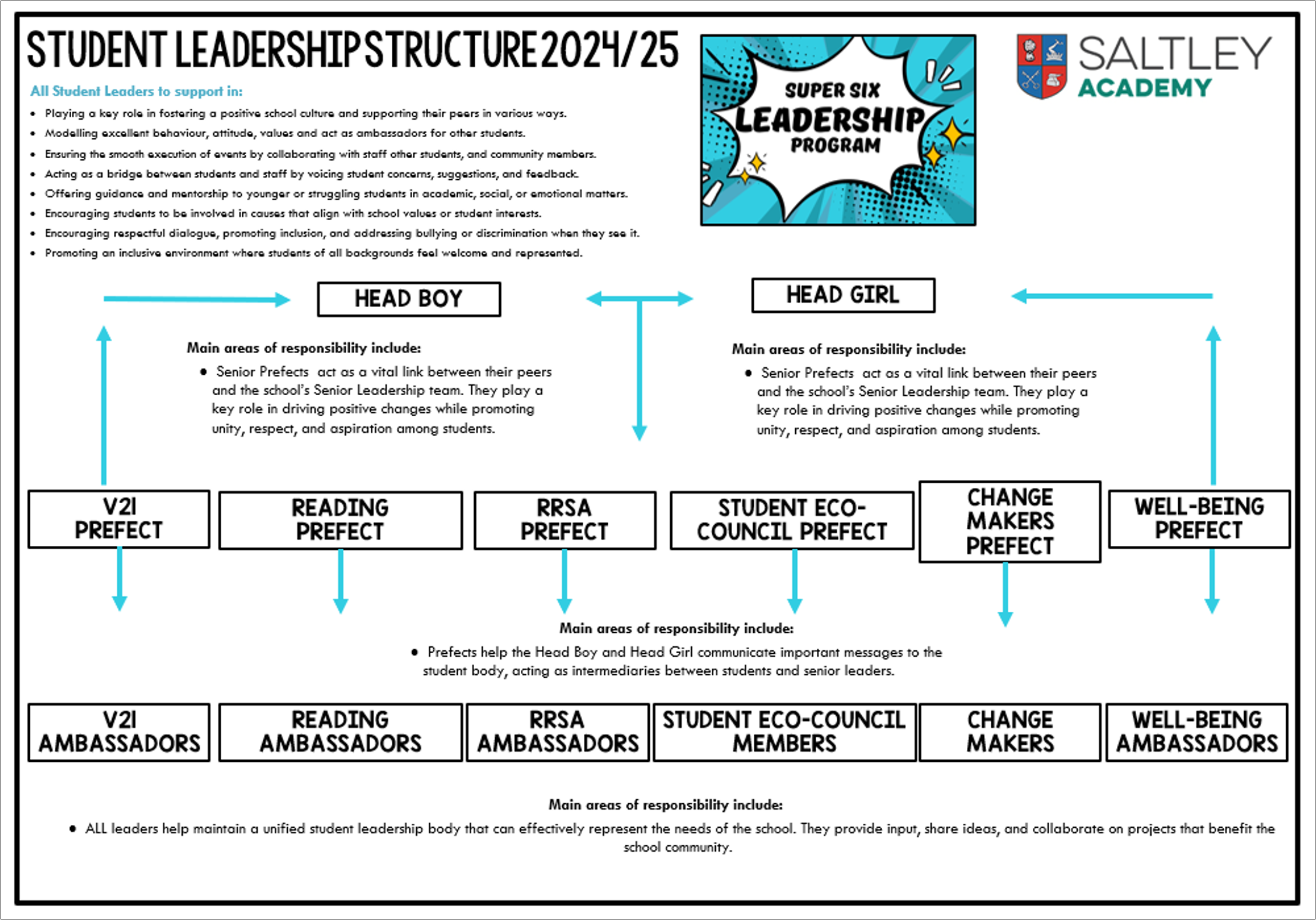 Student Leadership Website