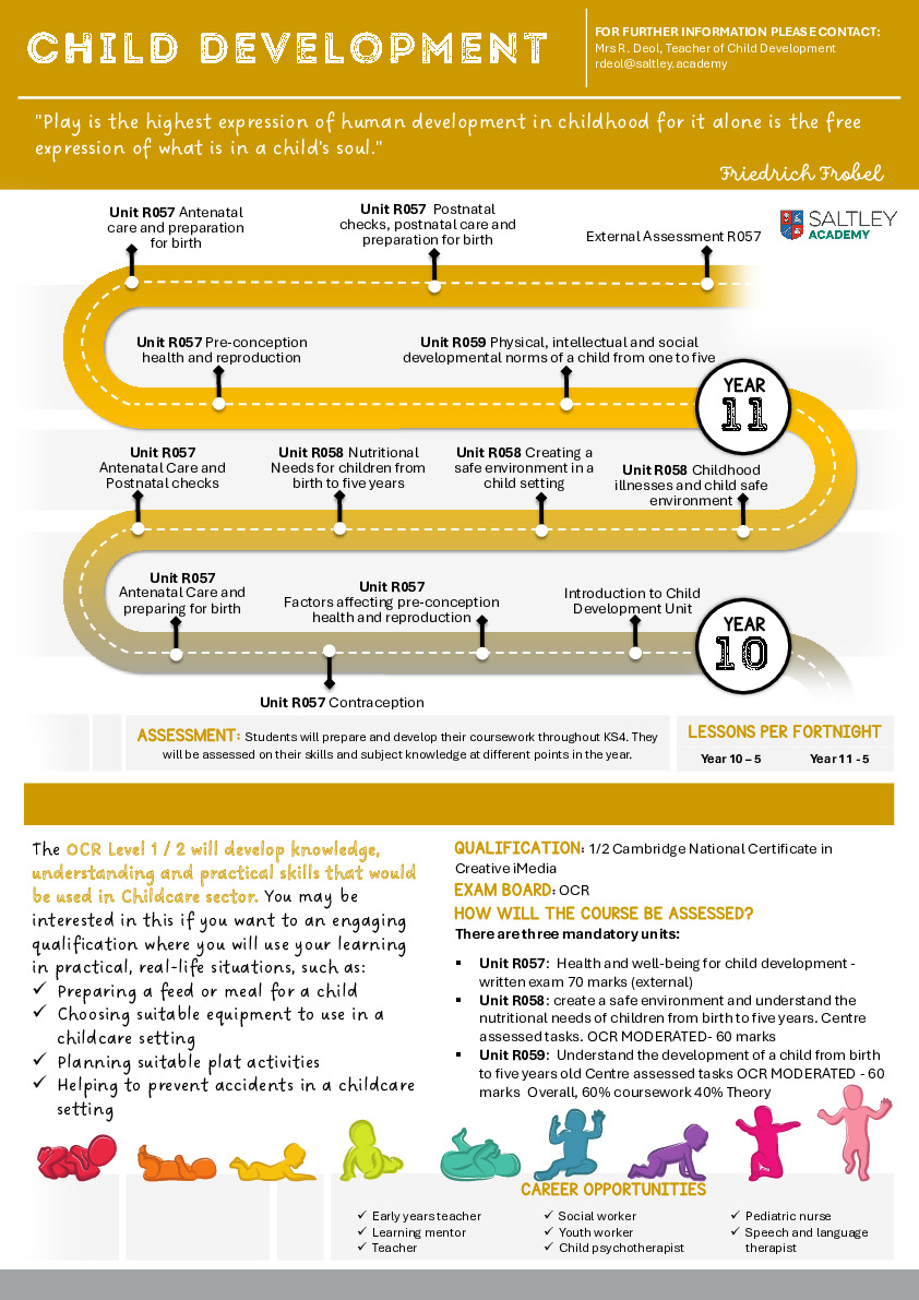 Child Development Learning Journey