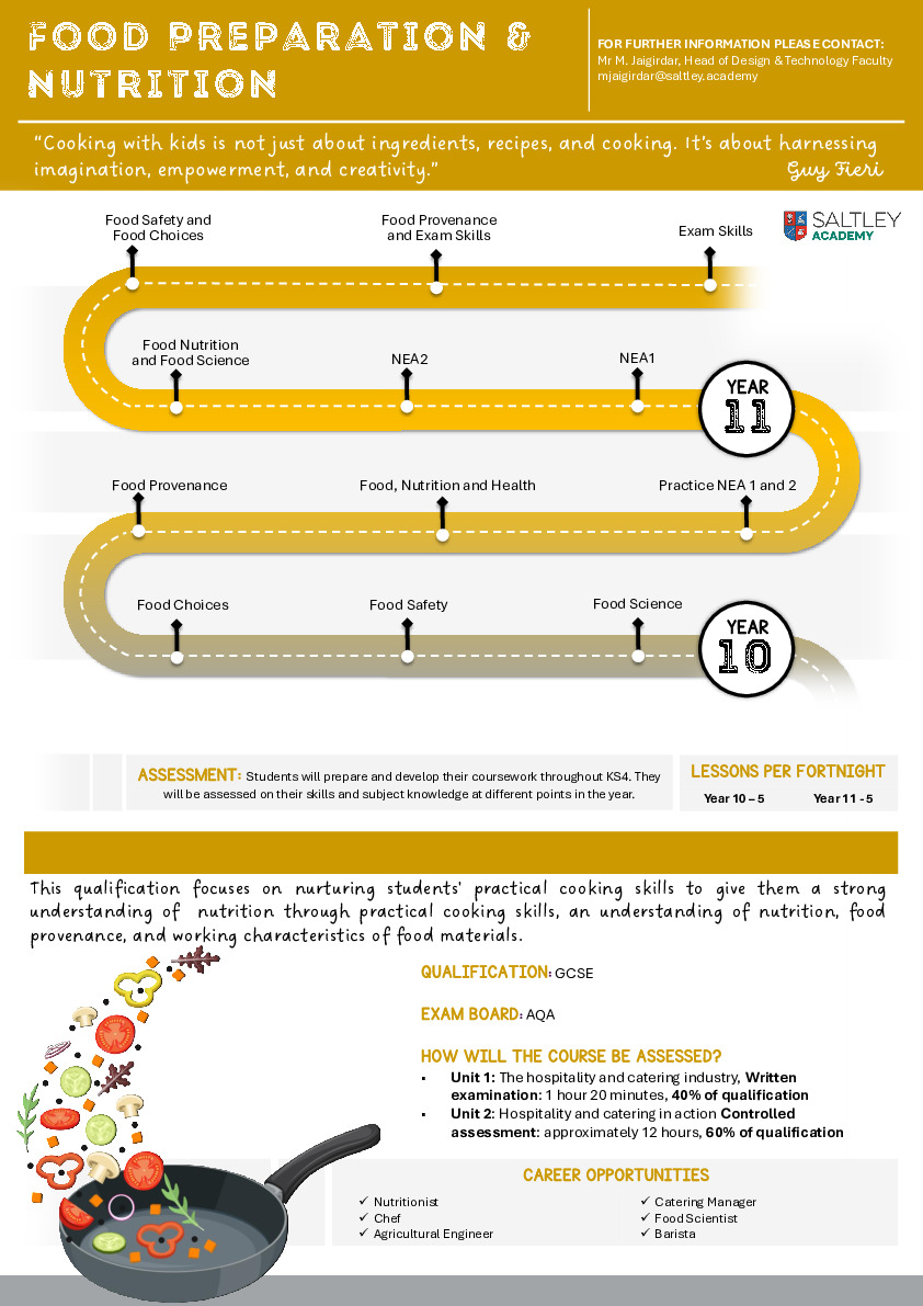 Food Nutrition and Preparation Learning Journey