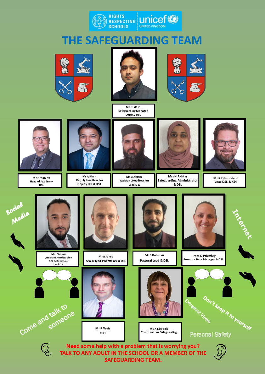 Safeguarding Team poster 2025